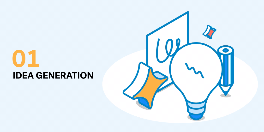 Guide to the Stages of the New Product Development Process